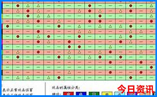 夏季自驾游最佳路线